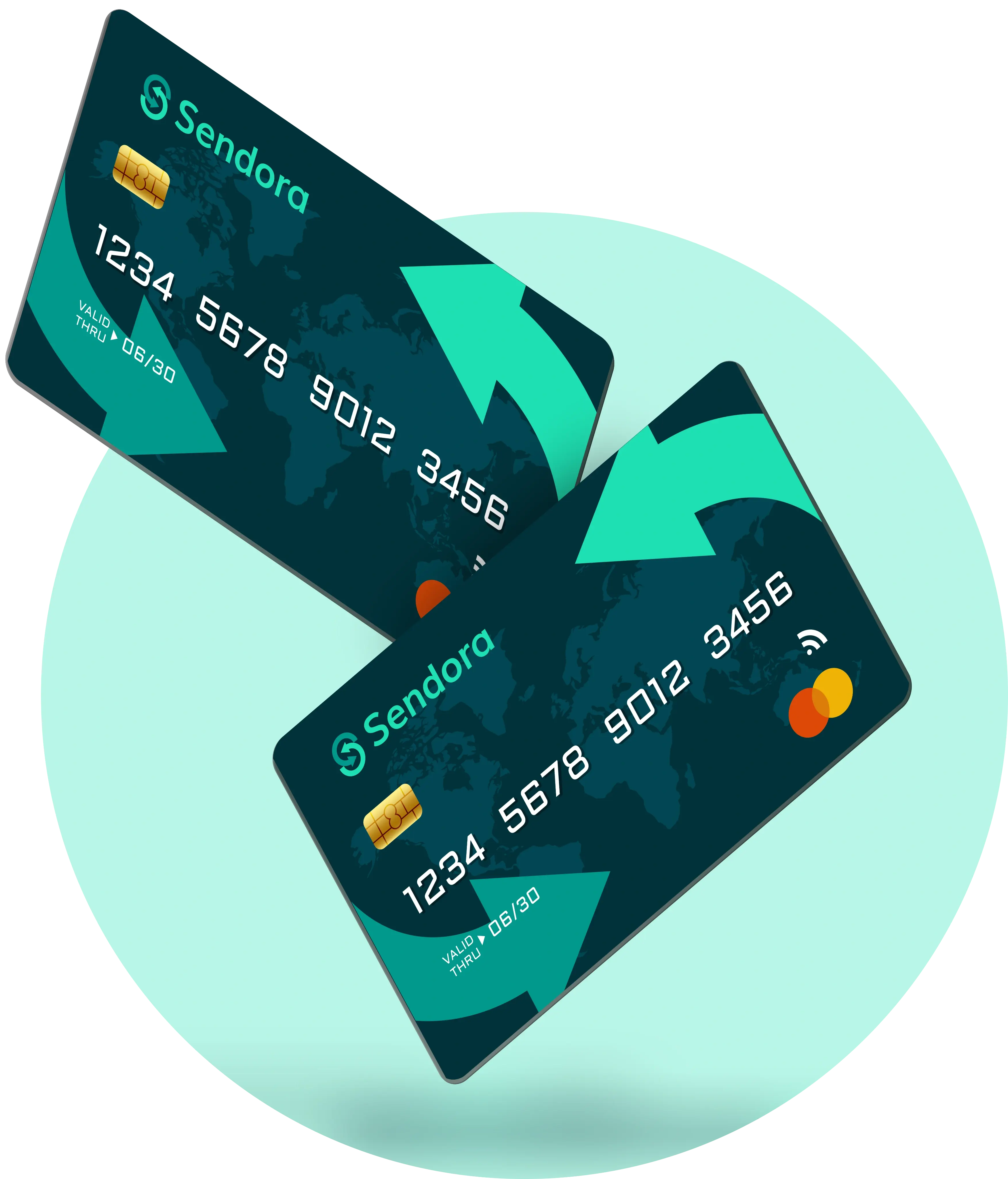 Sendora Sendora Card 1